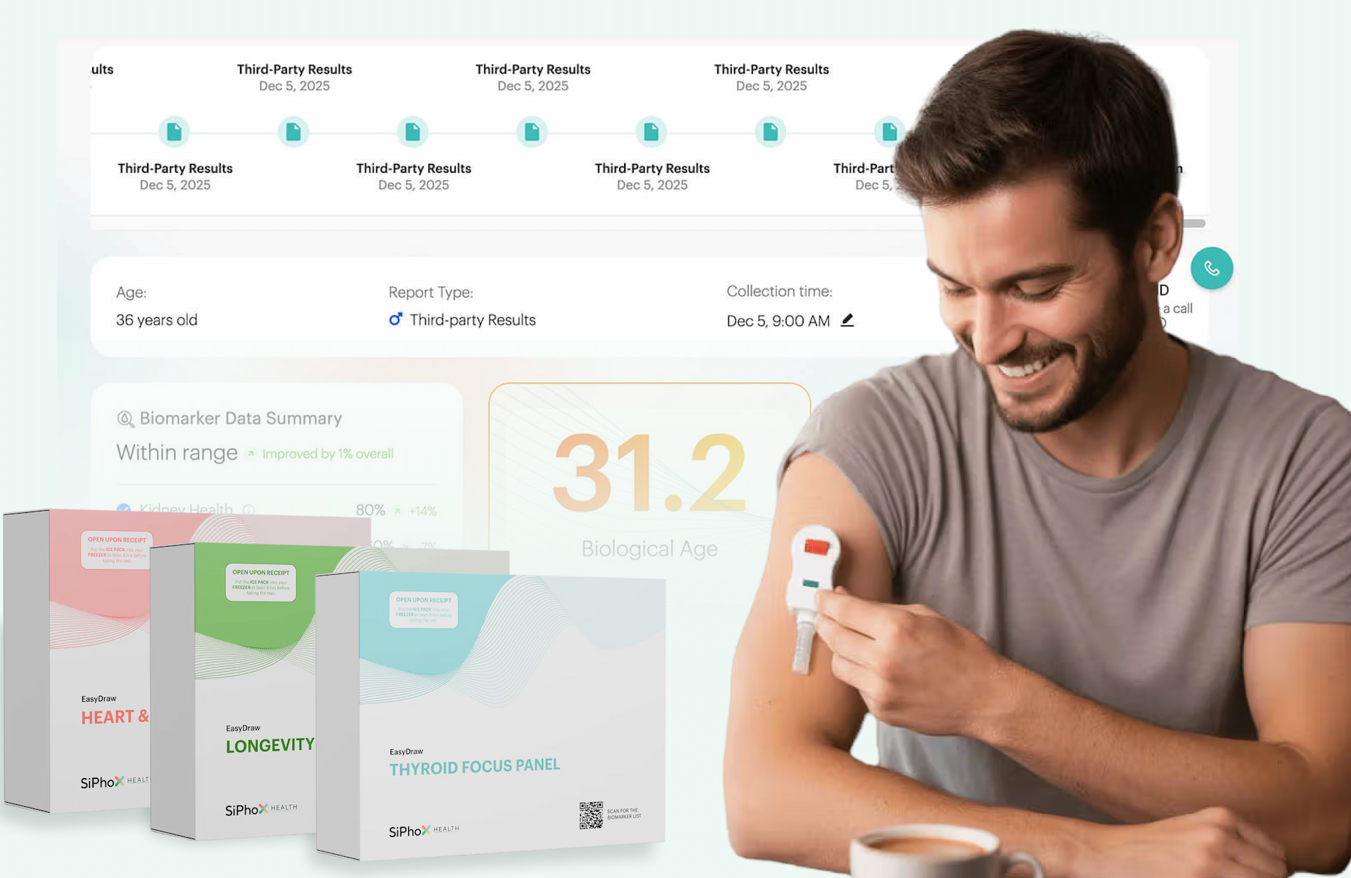 SiPhox Health — API integration layer architecture