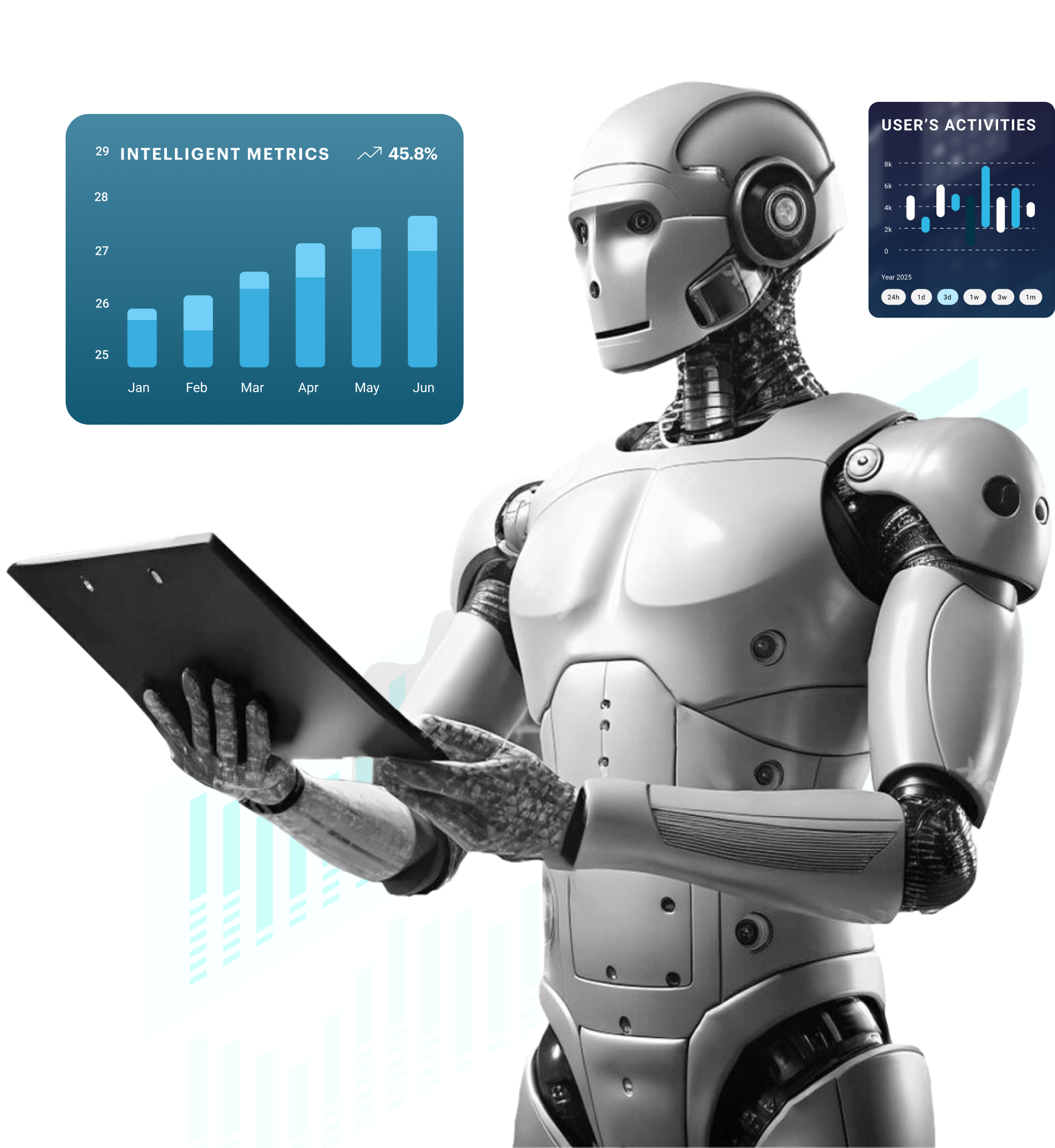 Intuitive & Aesthetic UI/UX Design for Maximum Impact