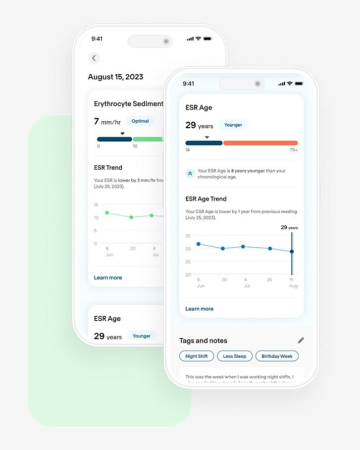 COR web app tracking ESR age and trend